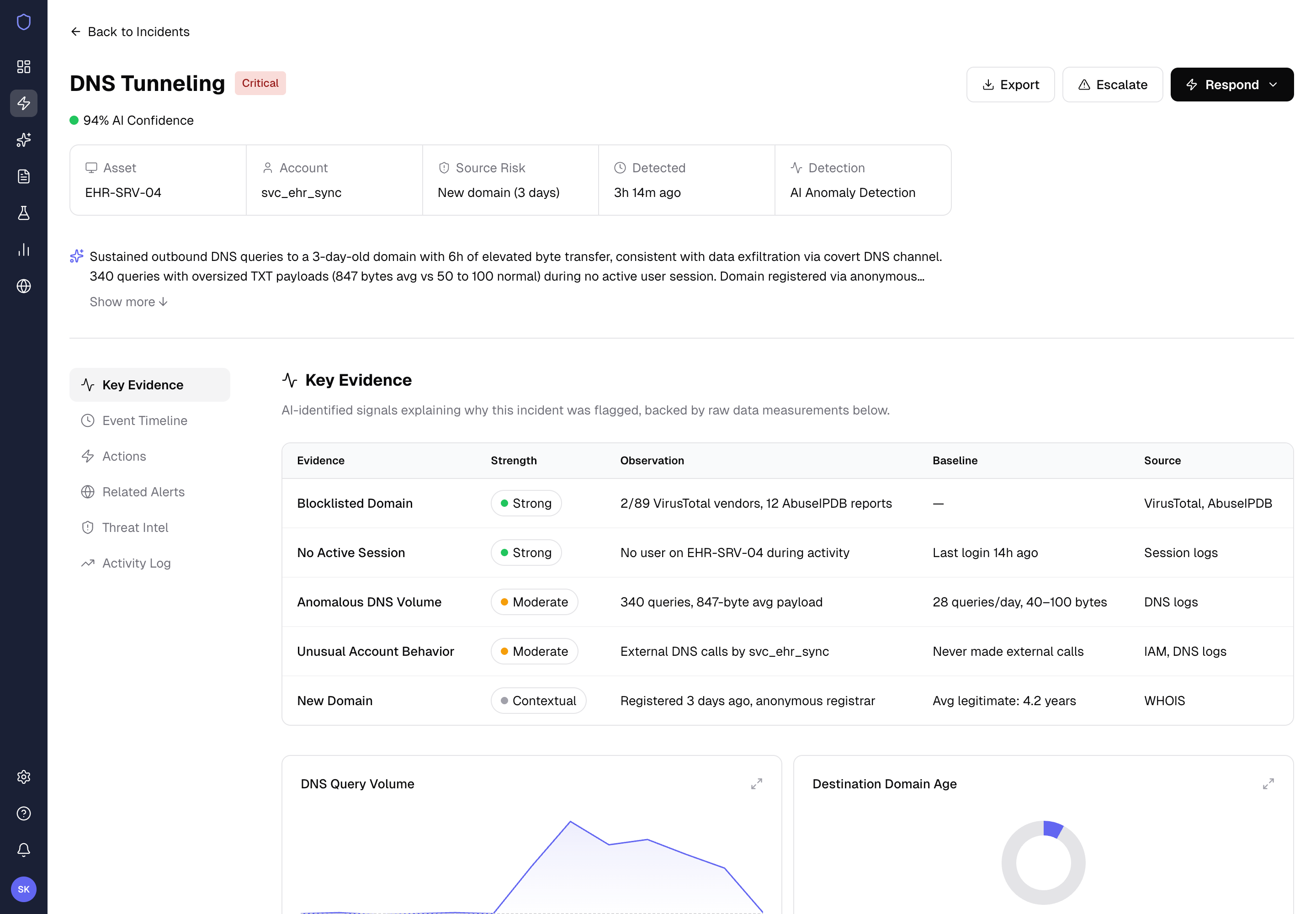 Turning alert noise into actionable AI insights security teams can trust and act on 2