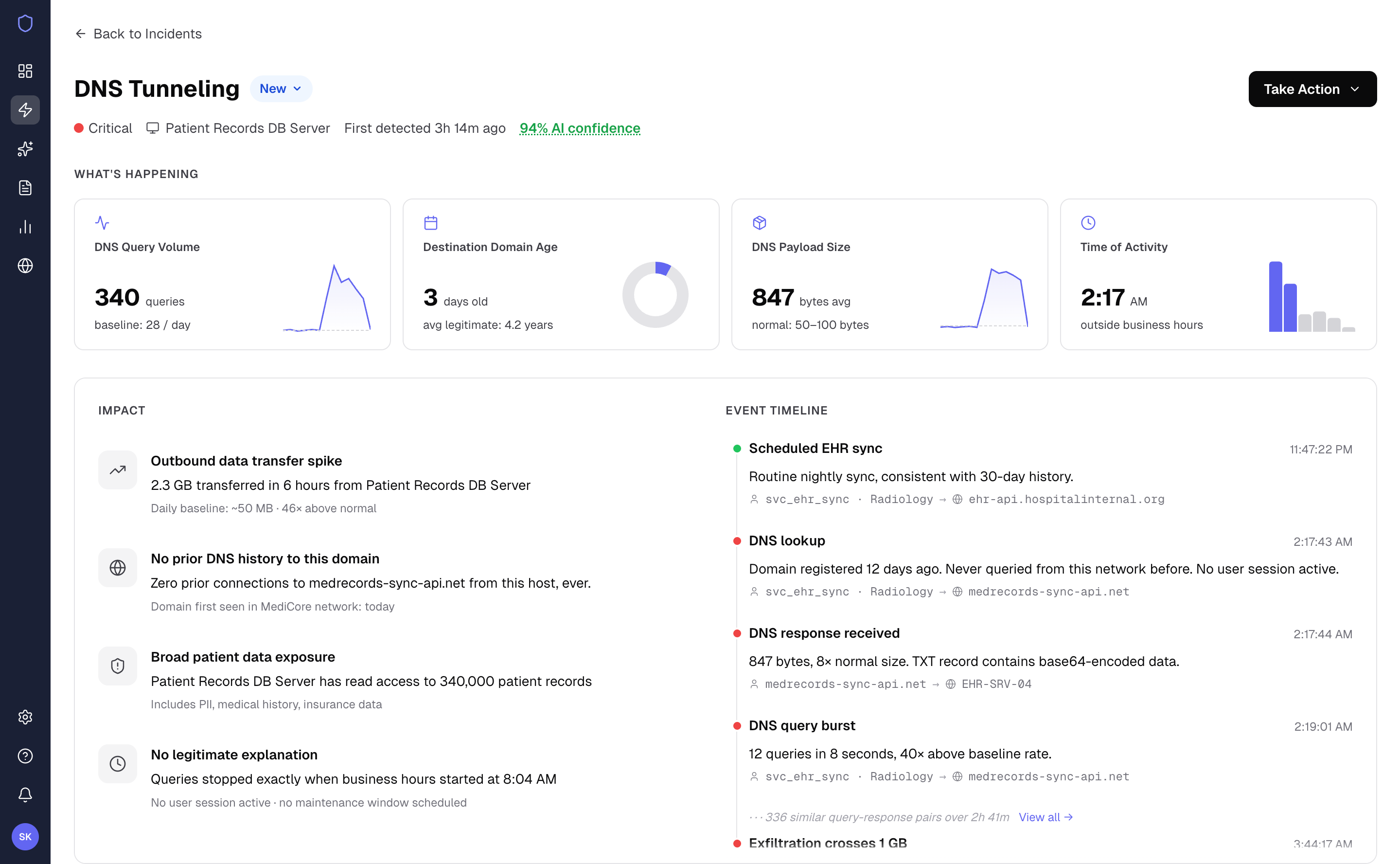 Incident detail with AI summary and event timeline