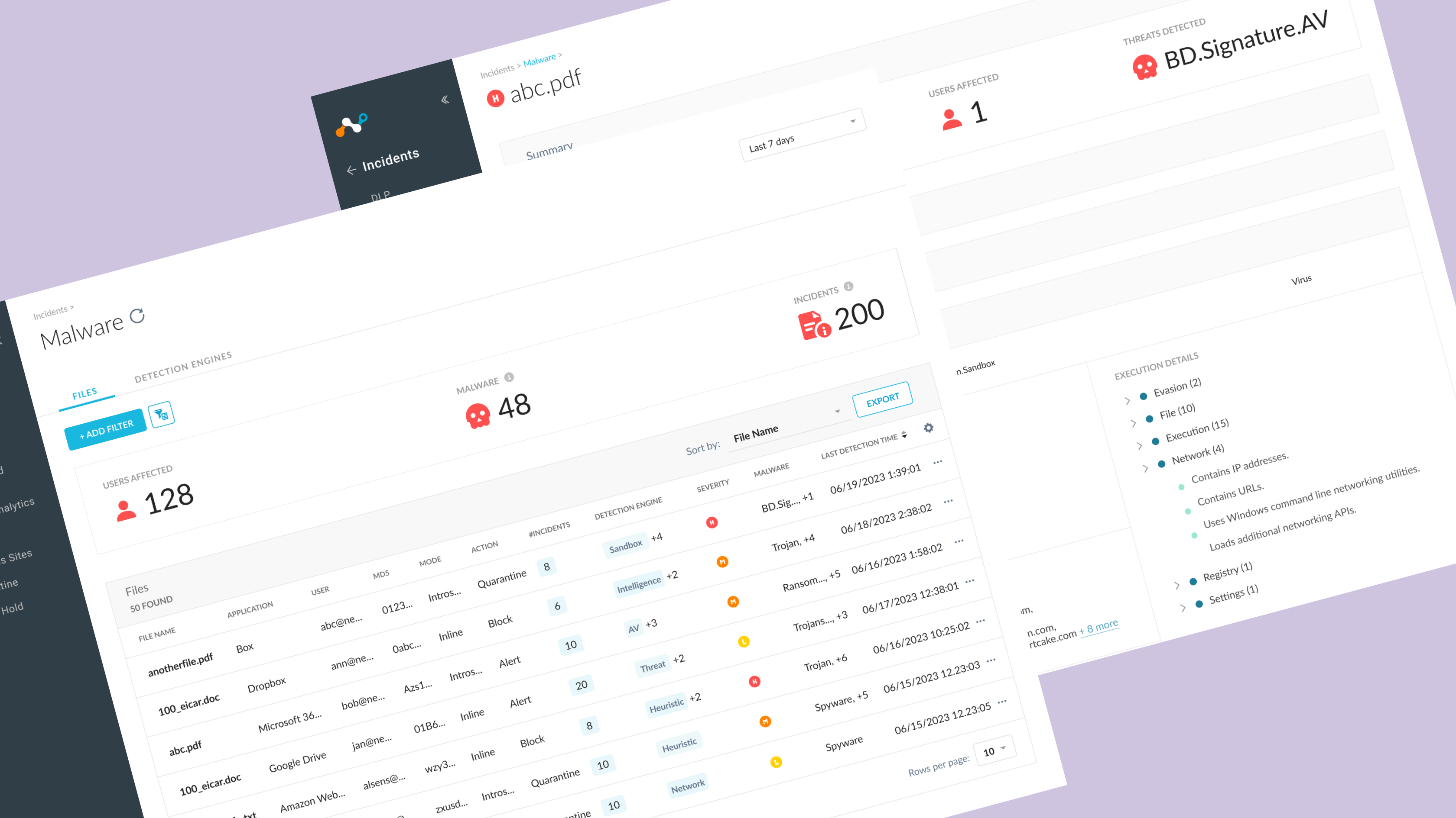 Netskope Malware Detection